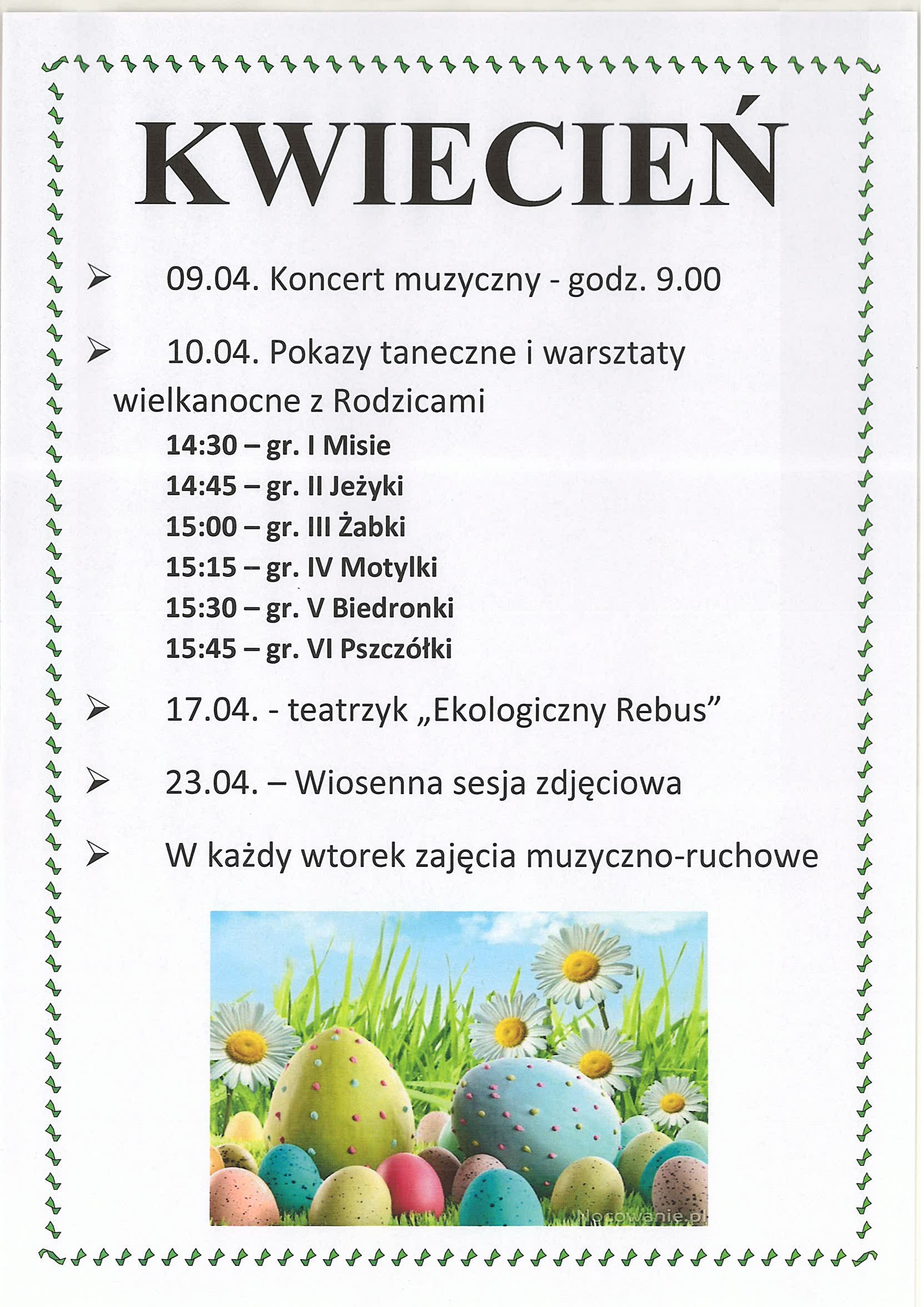 Aktualnści IV